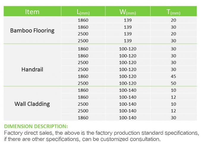 Prefinished High Density Hard Dark Lay Bamboo Hardwood Floor,Brown Horizontal Carbonized Bamboo Floor For Outdoor Use 10