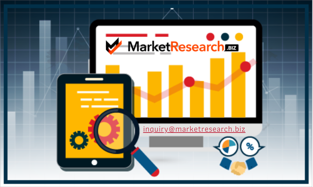 Food Packaging Market Research Reports - Food & Beverage Industry Analysis