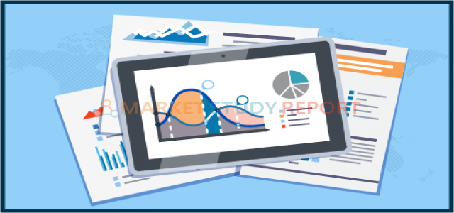 Acrylate Market | Share,  Size, Share | 2020 - 2025