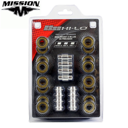 ABEC Bearings | McMaster-Carr