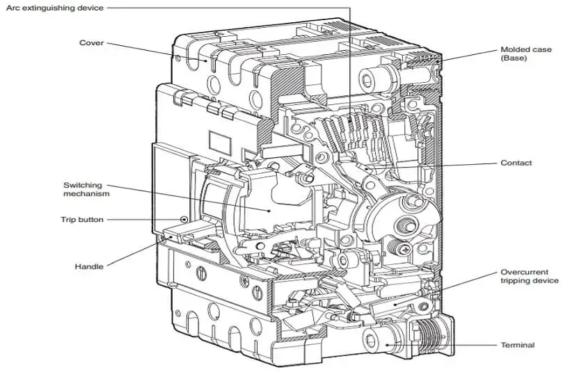 MCCB | Electrical mastar