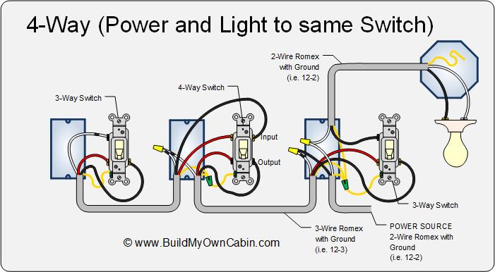 4 Way Fuse Box - Auto Electrical Wiring Diagram