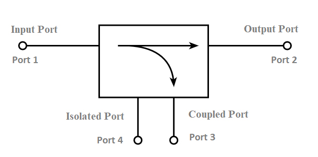 product-description1