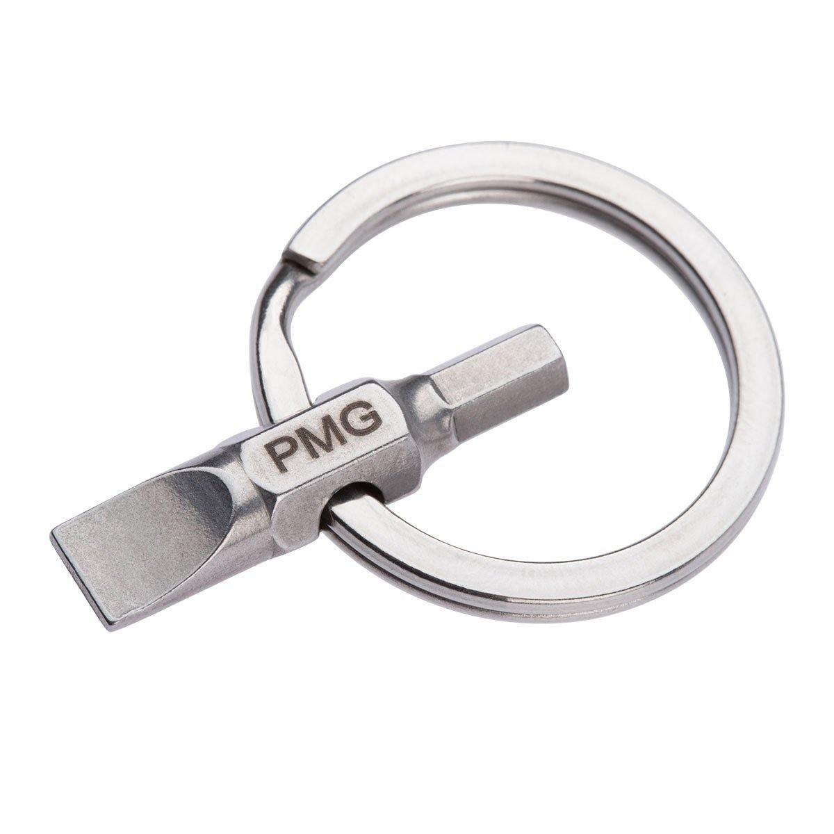 Electrical Tools and Multi-Tools