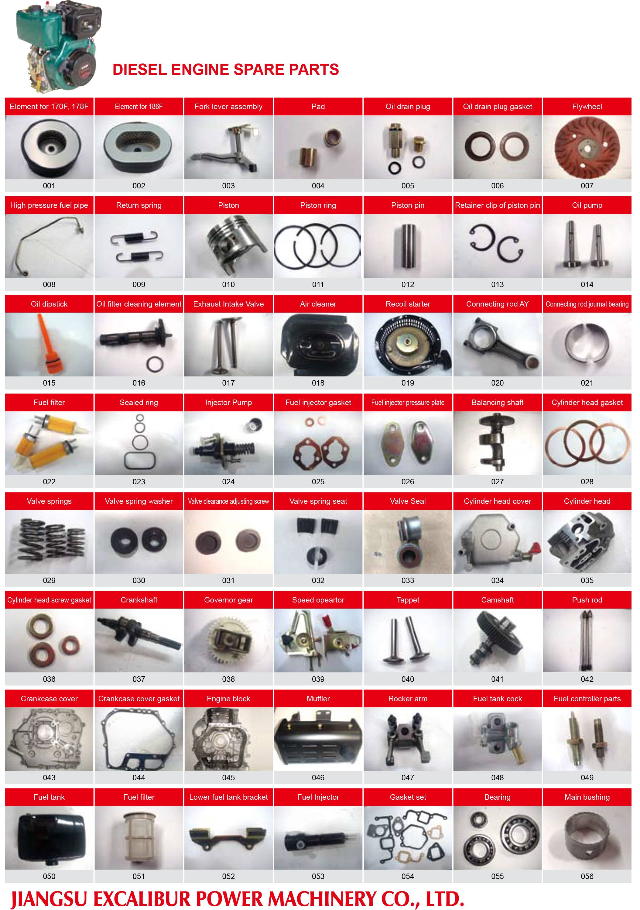 Diesel Engine Spare Parts_Jiangsu Excalibur