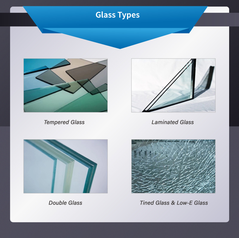 glass type