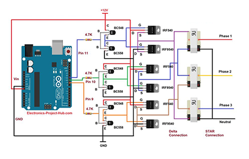 IGBT 3 phase inverter 5kw-300kw