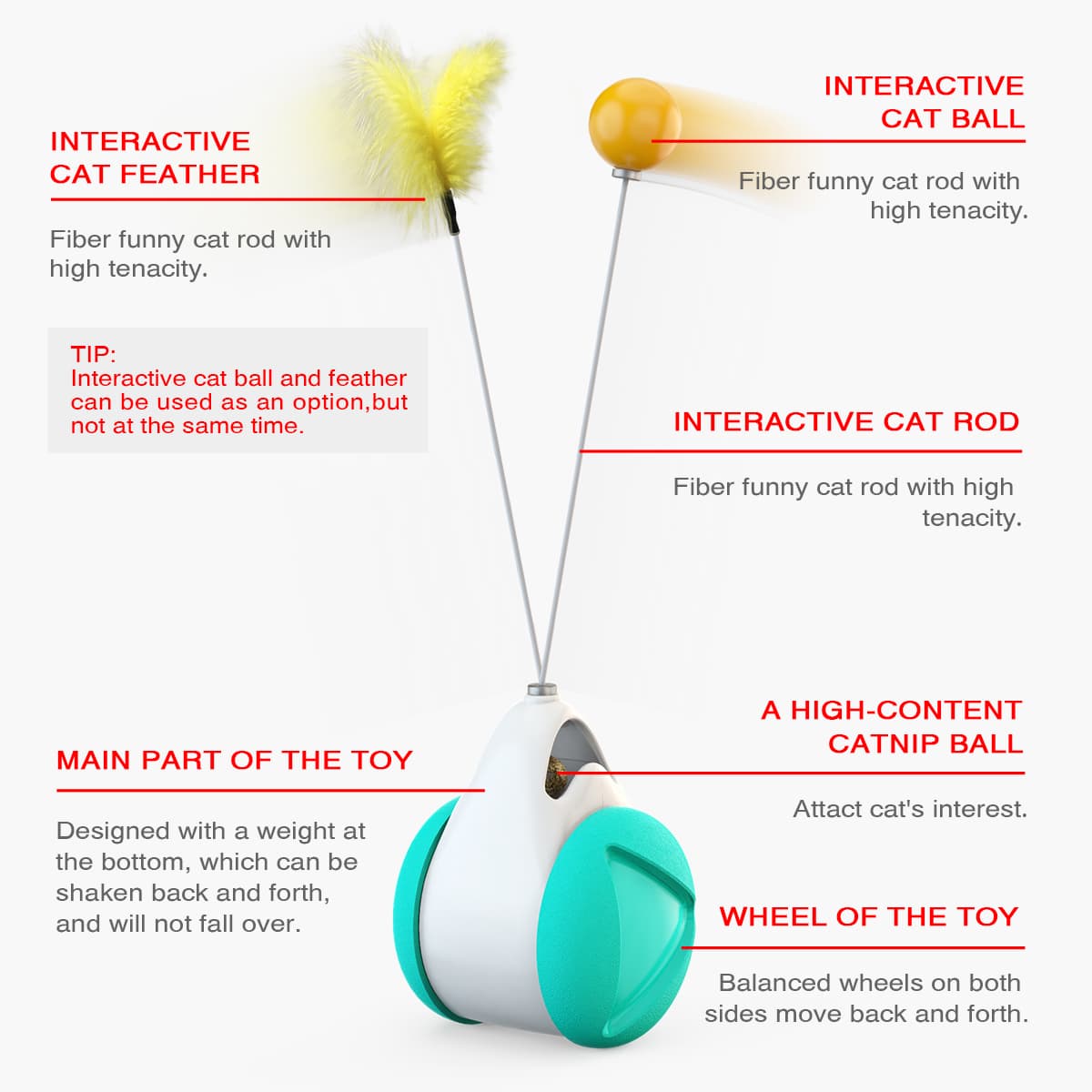 Interactive Cat Chasing Toy (1)