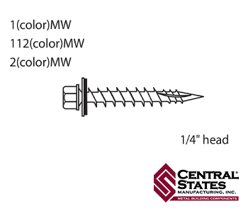 Wood screws Supplier - Linyi Fuyu Metal Products Co., Ltd.