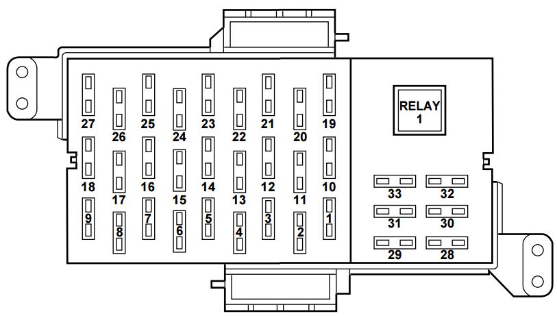 2001 Lincoln Town Car Steering Gear Diagram | Wiring Diagram Database