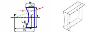 Plano-concave | Definition of Plano-concave at Dictionary.com