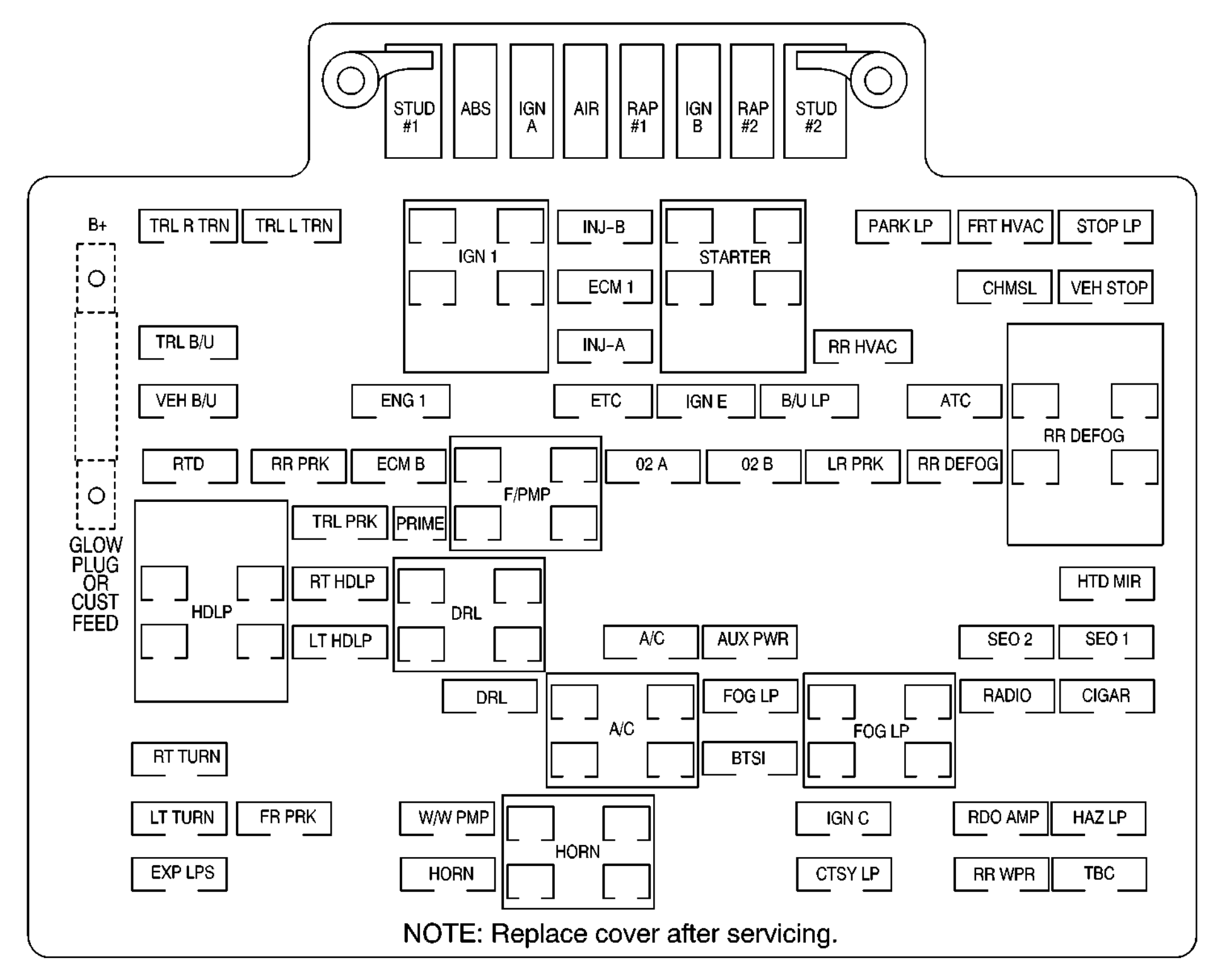 Auto Generating One-Line Substation Diagrams in... | PI Square