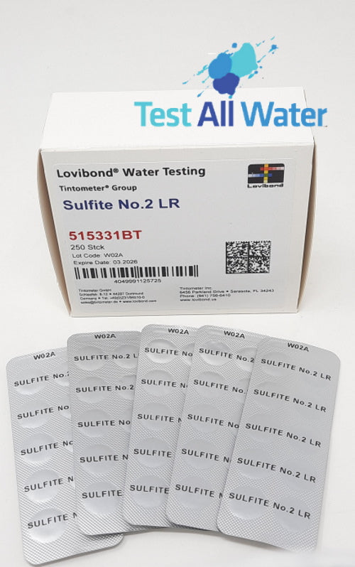 Sulphite Presentations on authorSTREAM: Page 1