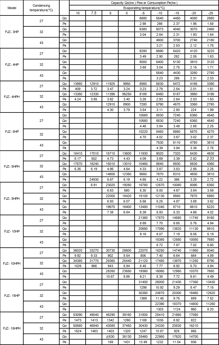 Semi-Hermetic Compressor Water-Cooled Condensing Unitsingleimg (1)