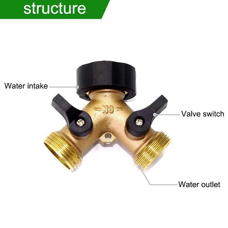 PIPE CONNECTOR - PARK, Kang-Hoon