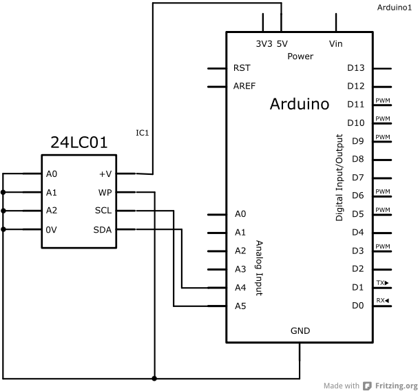 EEPROM - Wikipedia