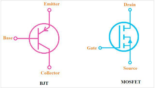 Why sleeves over Mosfet and Transistor? | All About Circuits