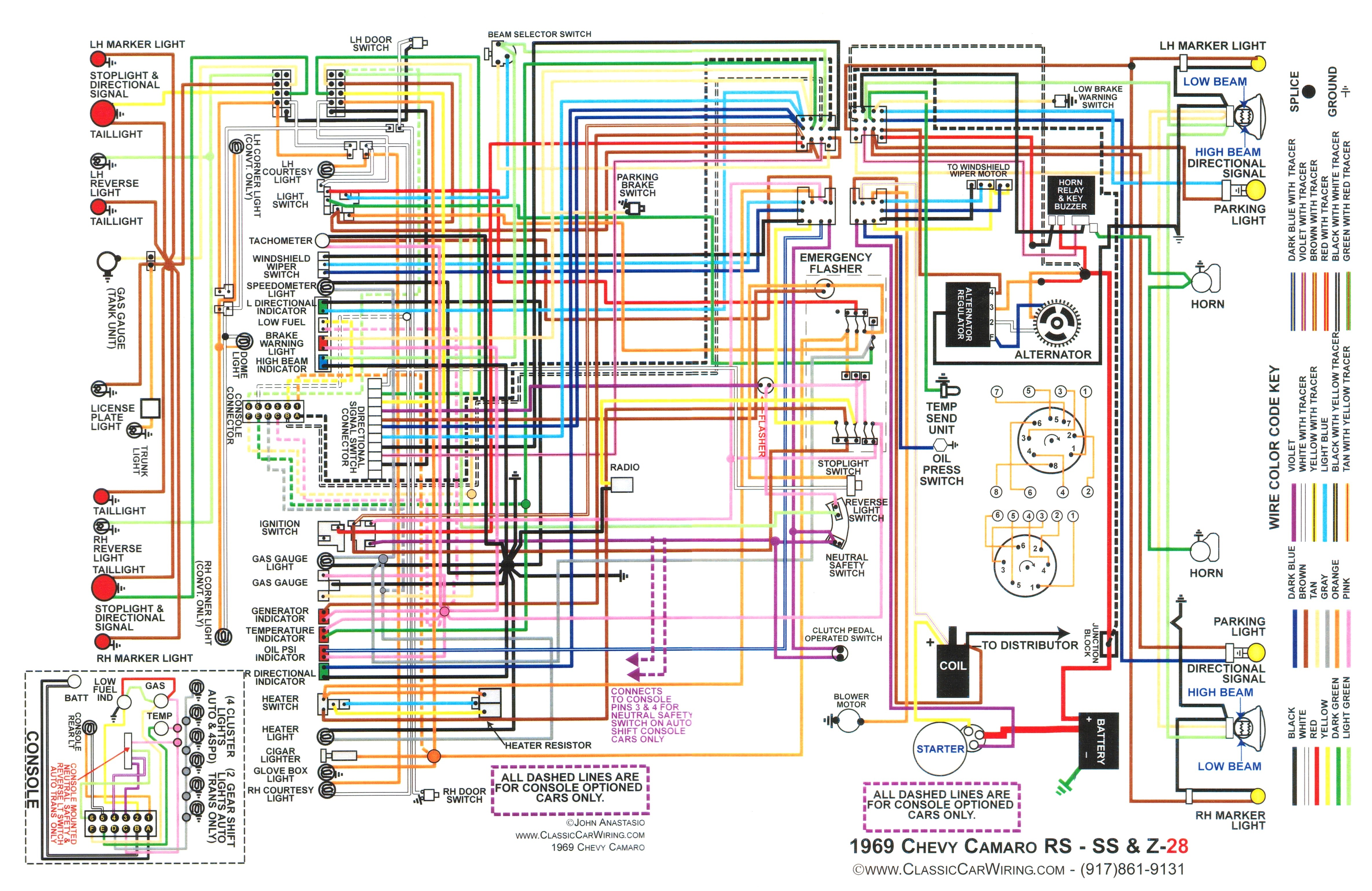 Wiring Harness Diagram | Wiring Diagram Database