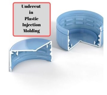 What is Injection Molding? | Processes, Types and Materials - Manufacturing Blog