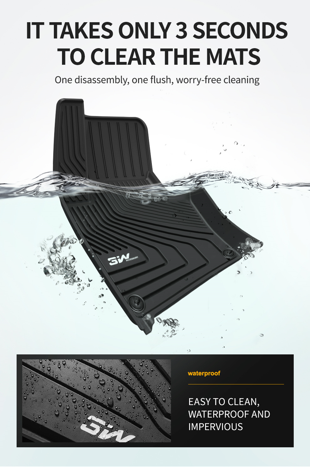 TPE car mat for Volvo6