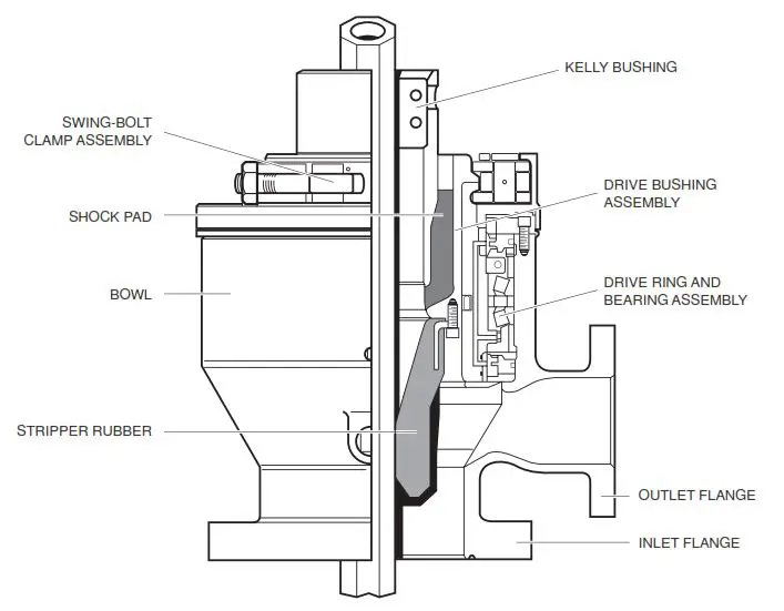 Discover the Top 10 Results for Impact Plastic Sprinklers on ExtoShop Comparison Website