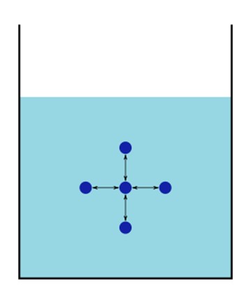 Adsorption dryer - www.mortenmaskin.com