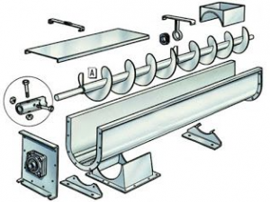 screw conveyor screw