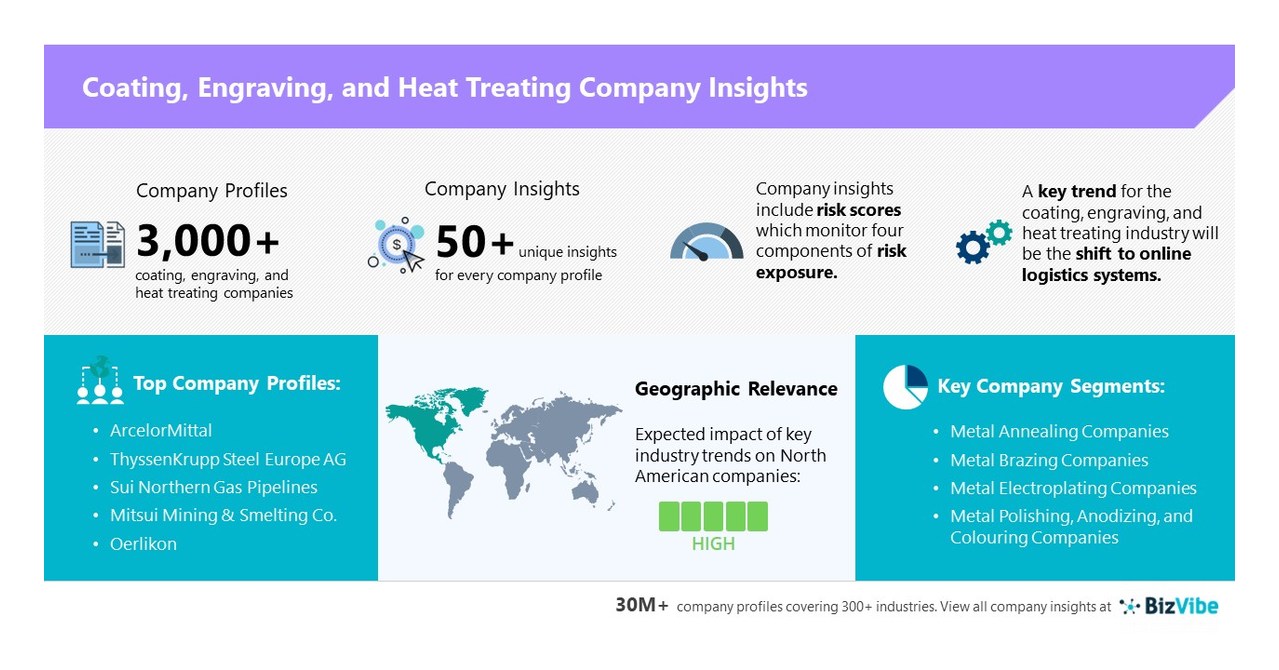 NS Group to Expand Seamless Tube-Making and Heat-Treating Capacity