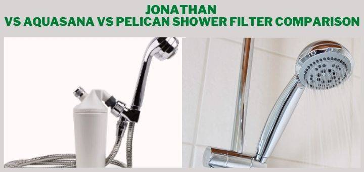 Water Filters & Water Filter Systems | Pelican Water