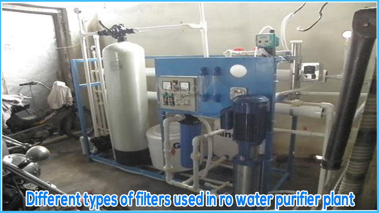 Filter Housing Water Purifier | Waterpurifierguider.com