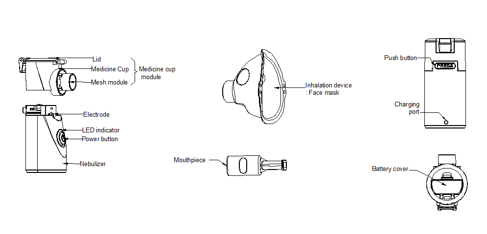 Description of device and accessories (1)