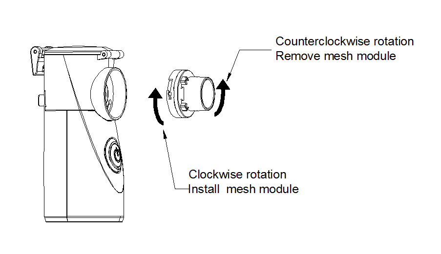 Description of device and accessories (3)