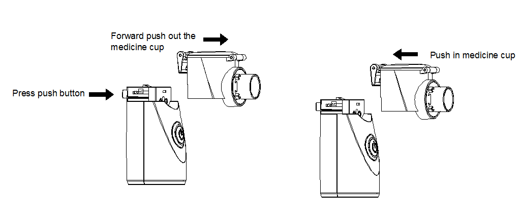 Description of device and accessories (2)