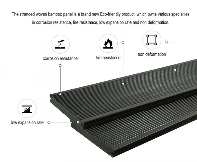 Eco Forest Bamboo Wood Panels Long Using Life With Fine Water Resistance 2