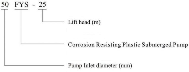 FYS Type Corrosion Resisting Submerged Pumps02