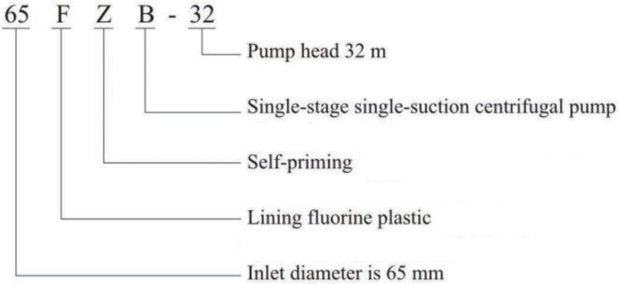 FZB Type Fluorine Plastic Self-Priming Pumps02