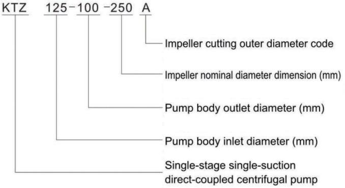 KTZ In-line Air-Conditioner Pump02