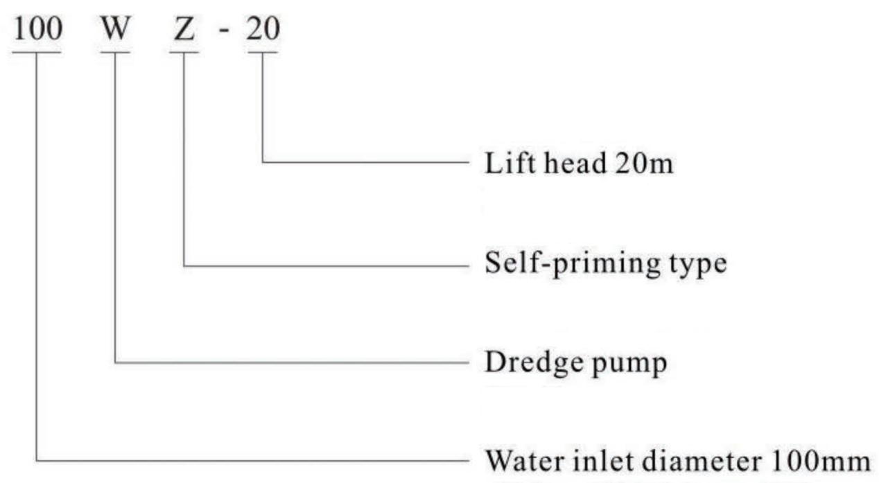 WZ Self-Priming Dredge Pump(the Third Generation)02