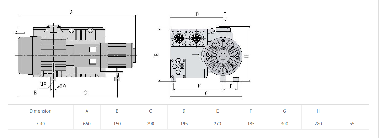 Pump Manufacturers, Suppliers - China Factory pam