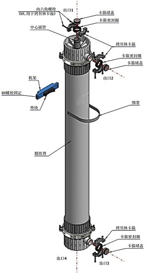 Hollow Fiber Ultrafiltration Filter UF Membrane - Wastewater Solution