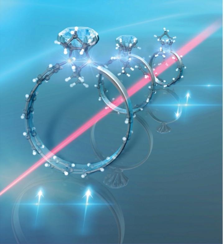 Selective detection of volatile organic compounds using singlewalled carbon nanotube on polyvinylidene fluoride membrane (SWCNT-PVDF) | DR-NTU