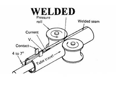 Forming Films,Thermoforming Film,Clear Plastic Film Roll,Roll Stock Film Suppliers