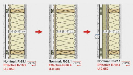 Mineral Wool  Advanced Energy Systems