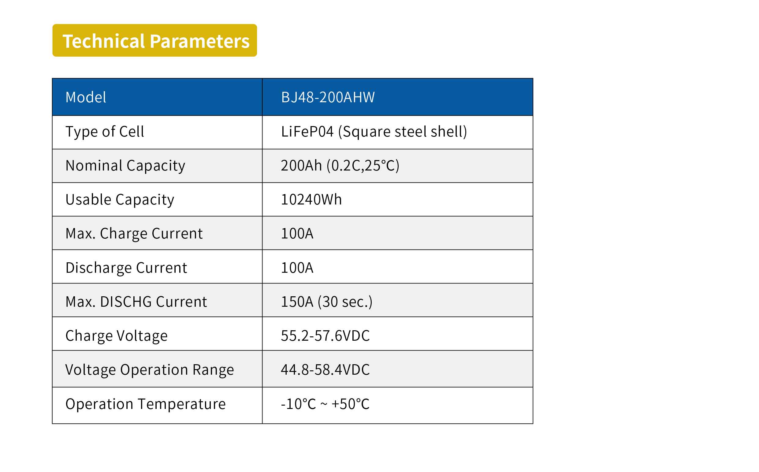 BJ48-200AHW lithium ion battery