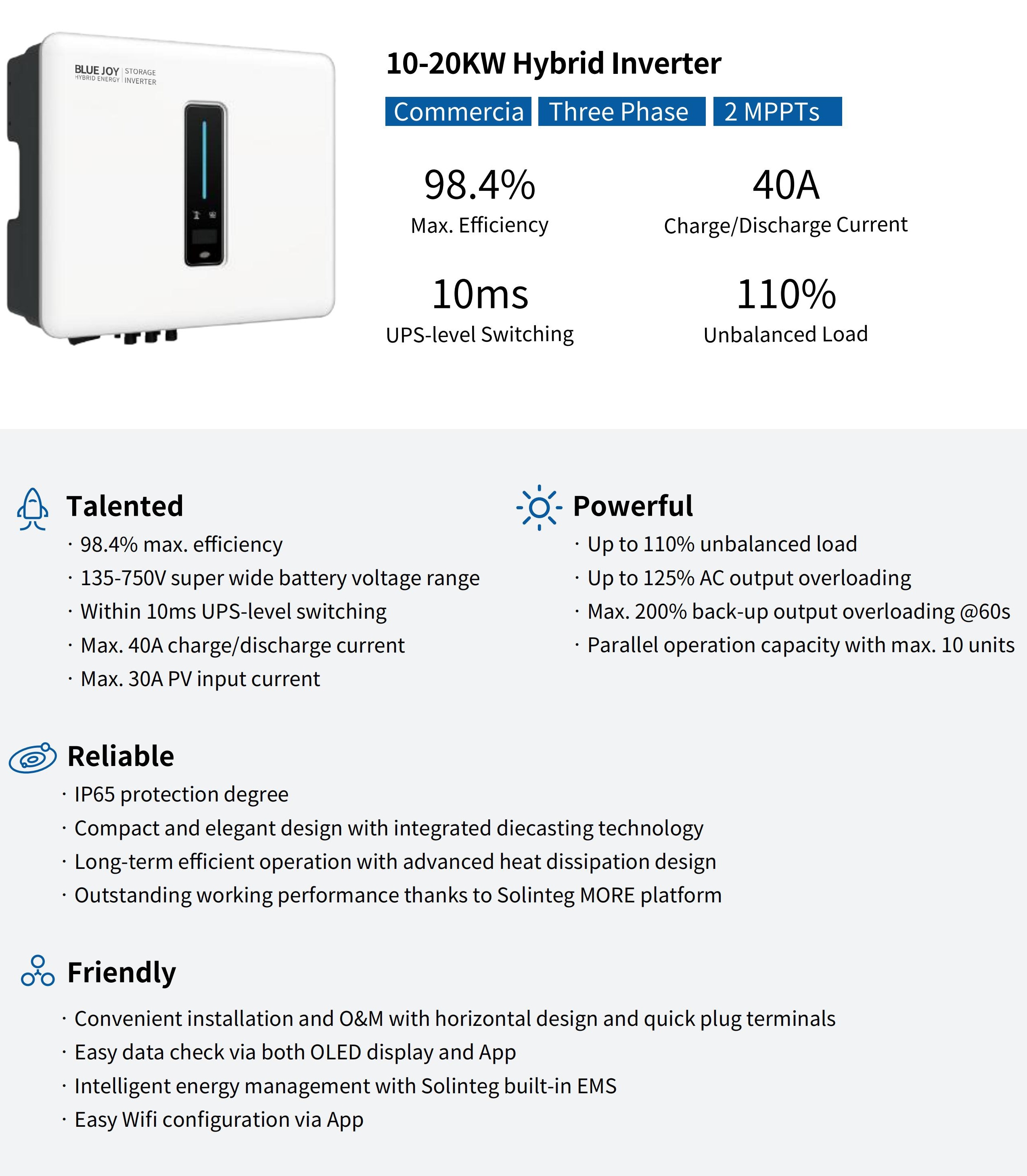 Inverter Introduction-10-20KW