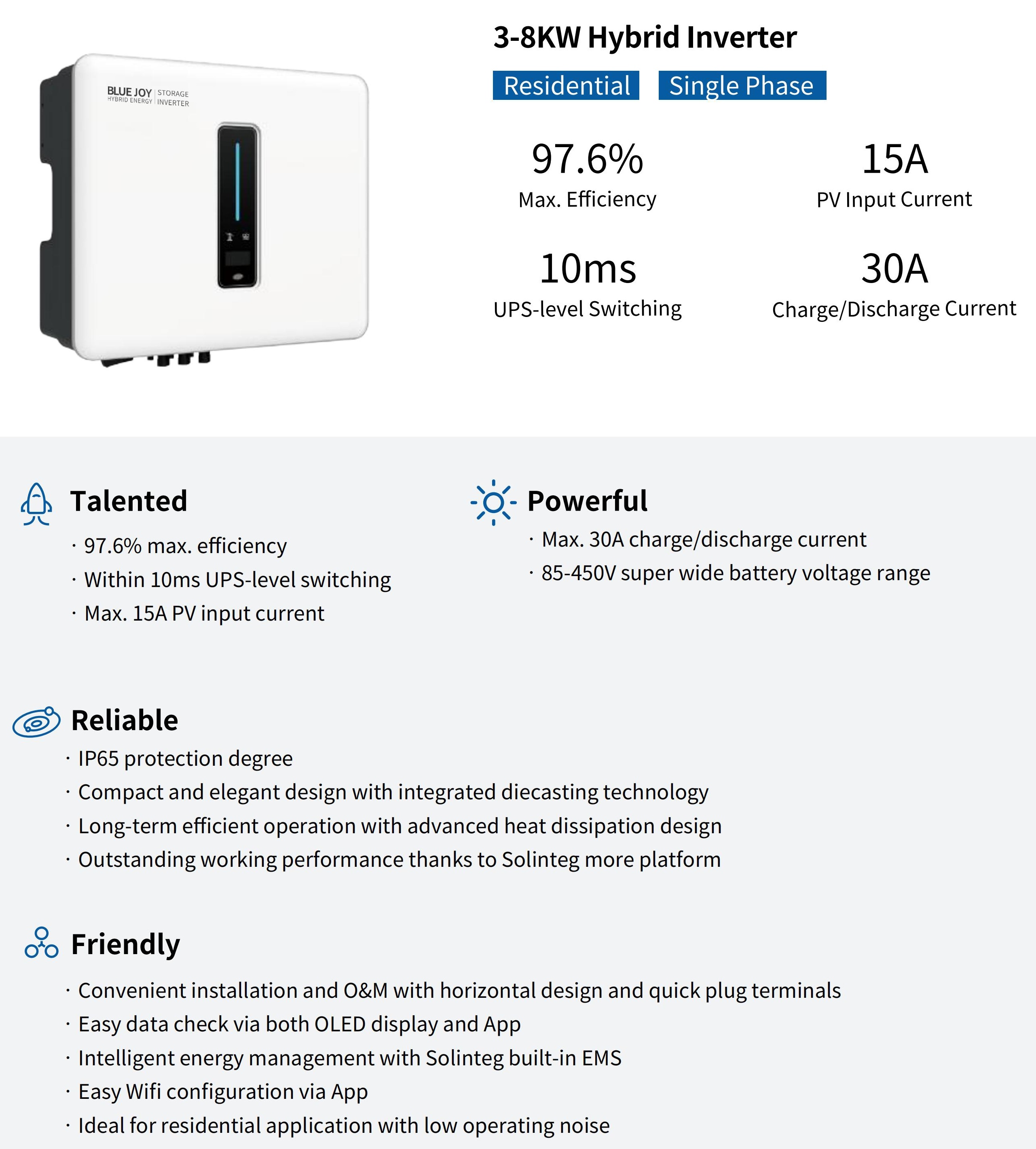 Inverter Introduction-3-8KW