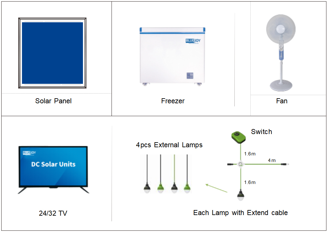 product-description1