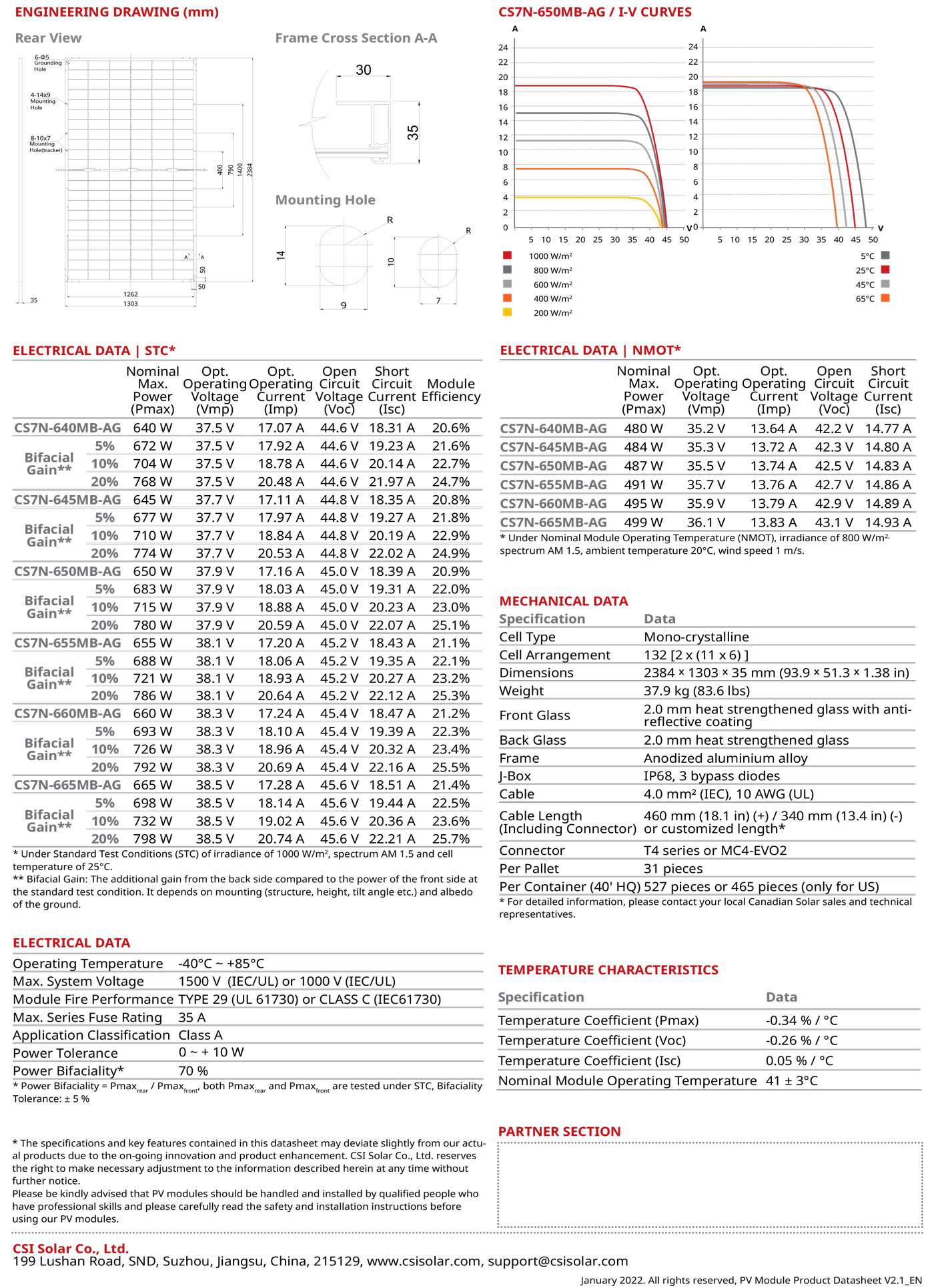 product-description2