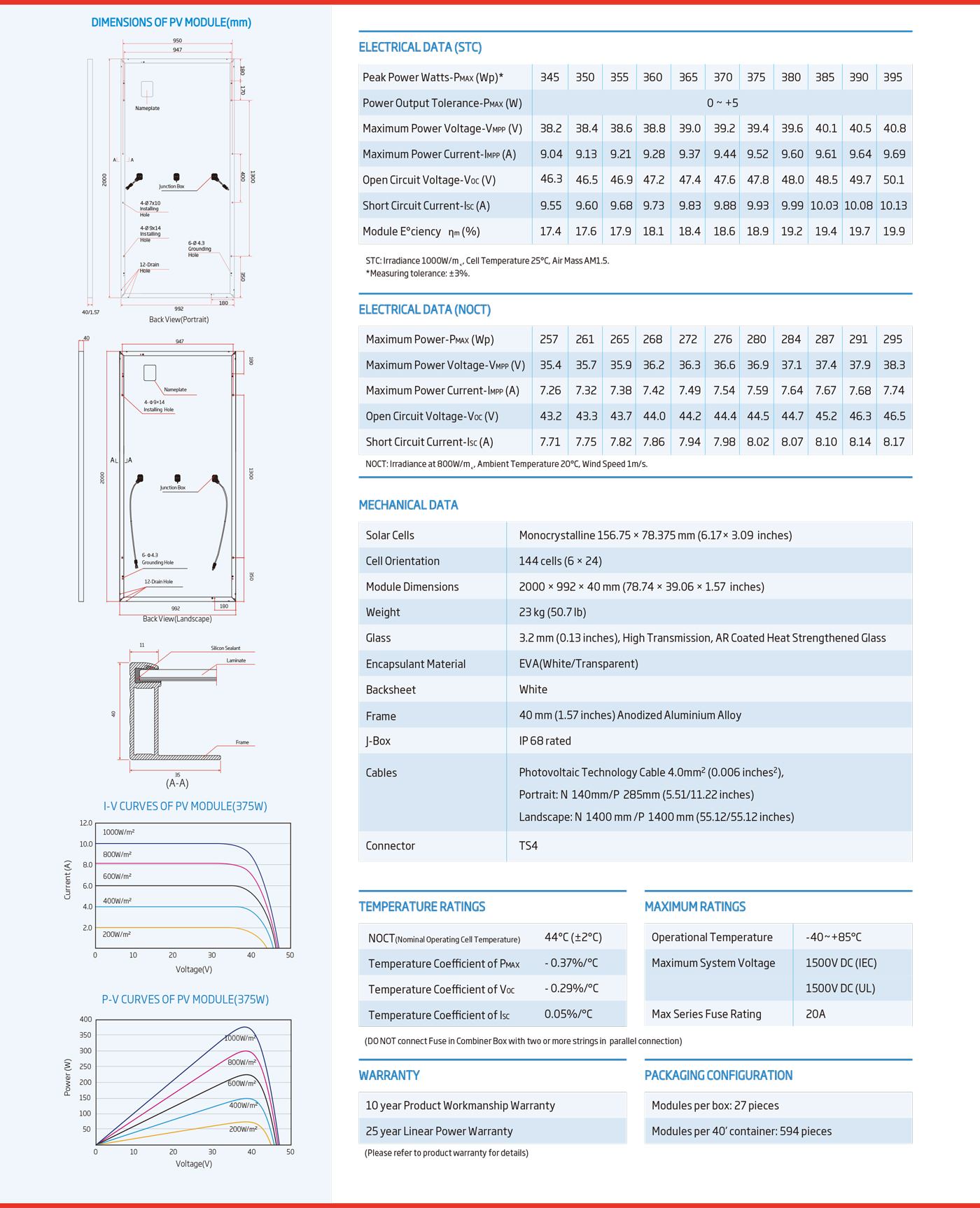 product-description2