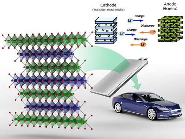 Energy storage battery  QS Power battery, energy storage lithium battery